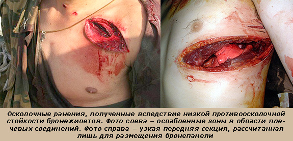 Купить бронежилет