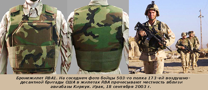 ������������ ���������� RBA (Ranger Body Armor)